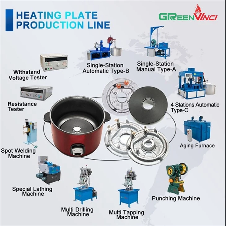 rice cooker production line