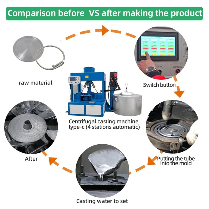 4-stations Automatic Vertical Centrifugal Casting Machine